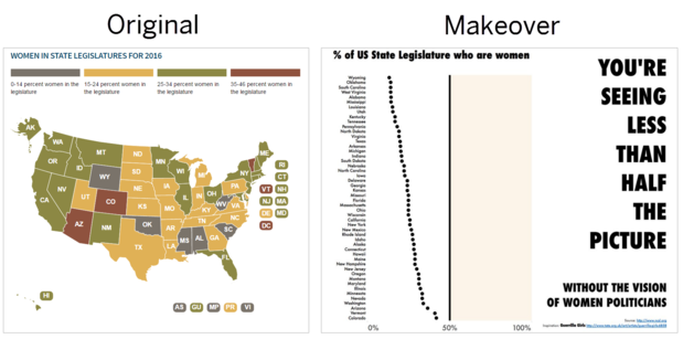 Original: NCSL.org; Makeover: Rob Bradburn (@RobBradburn)