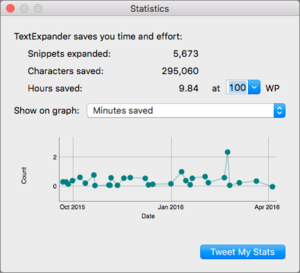 textexpander minutes saved version 5