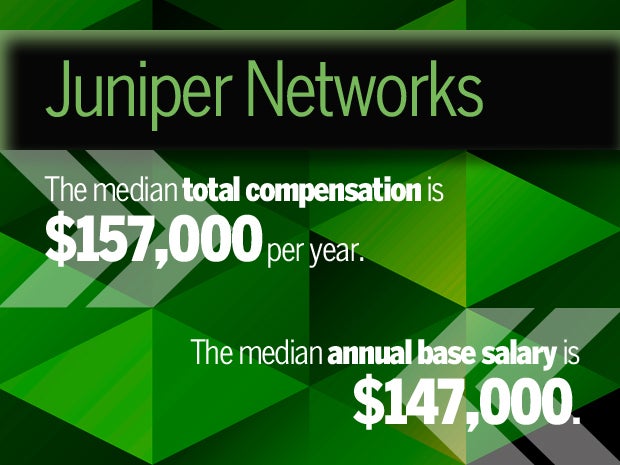 juniper networks senior software engineer salary