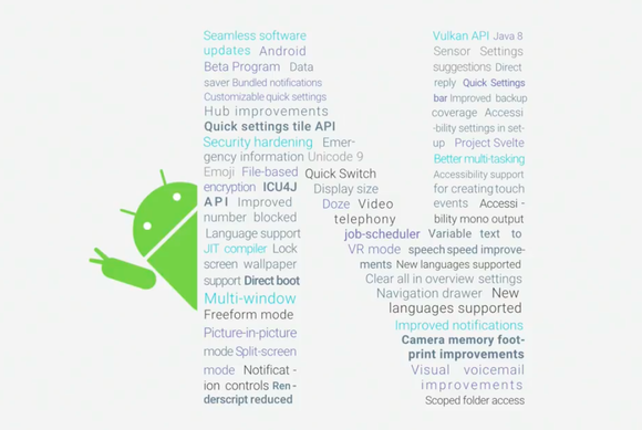 android n