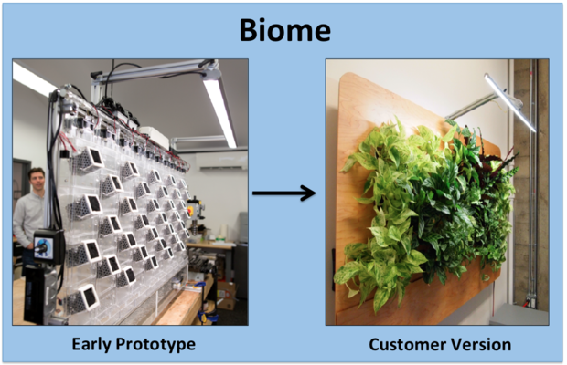 Biome product evolution