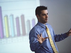 Presenting yourself