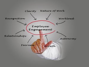 3 ways to gauge employee engagement and satisfaction