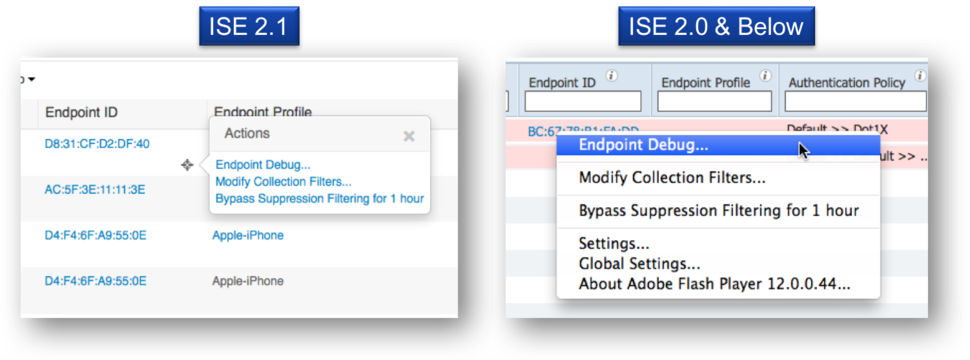 Figure 5 - Bypass Suppression Filtering for 1 hour