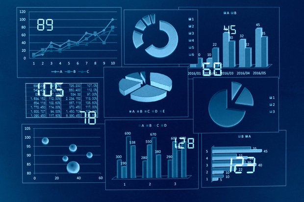 system indicators of quality