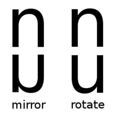 mirror vs rotate