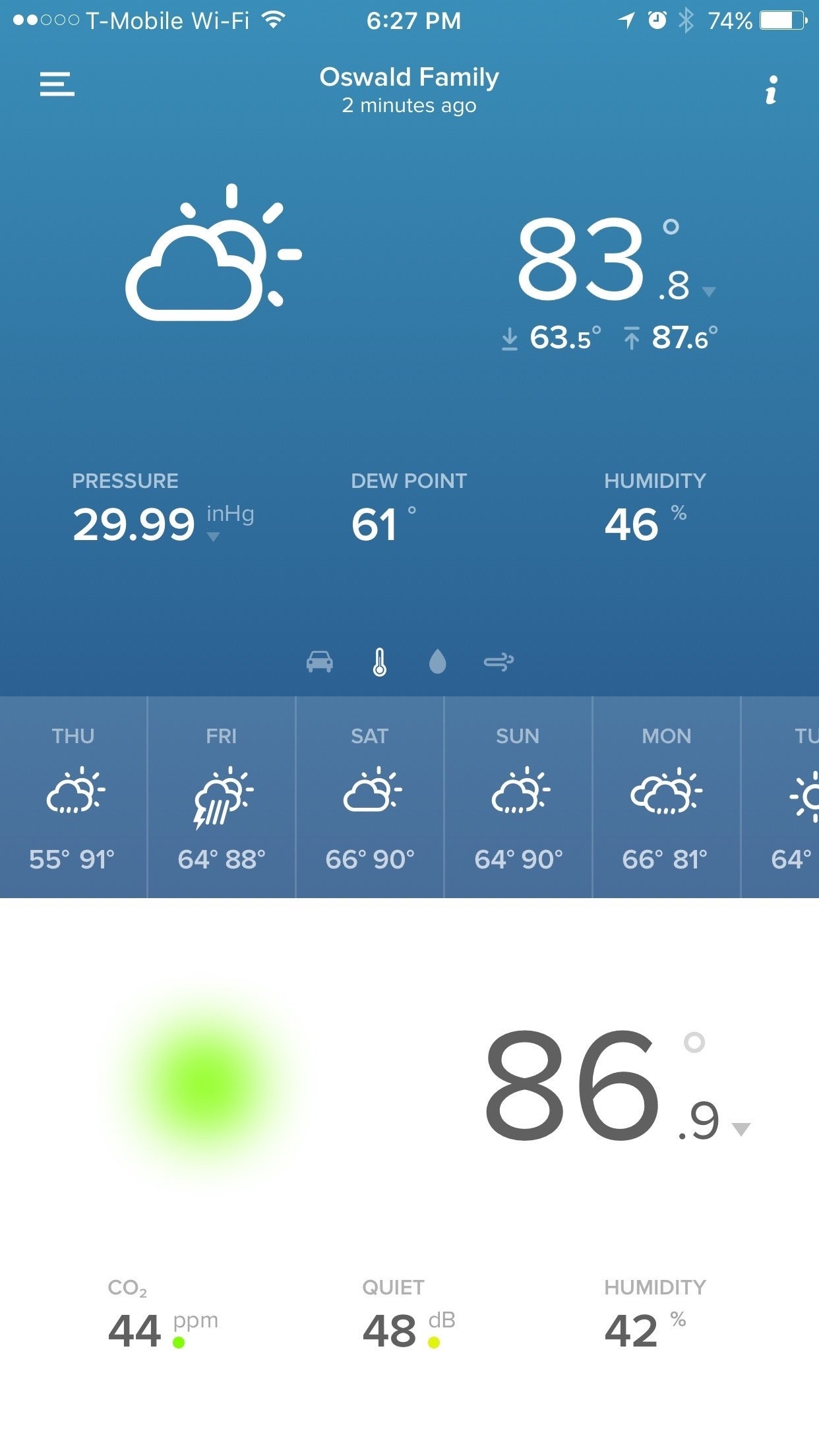 Review: Netatmo Weather Station