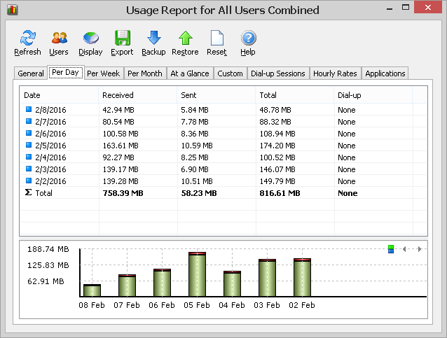 3 Ways to Monitor our Internet Speed Over Time on a Computer