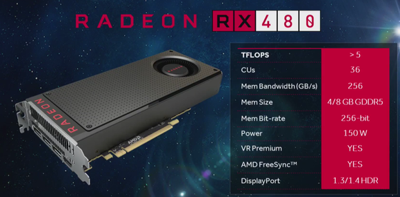 radeon 480 stats