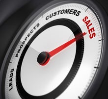 B2B sales acceleration the cannabis industry needs