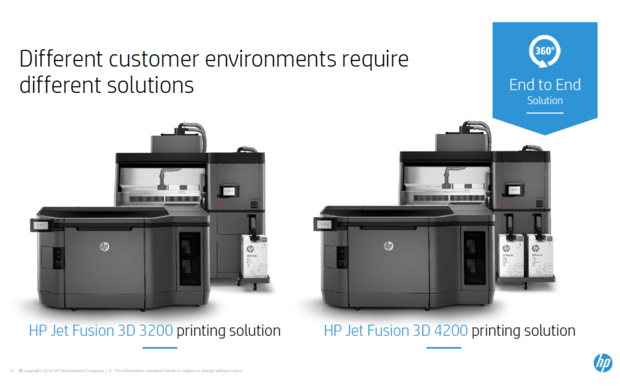 HP begins selling its Jet Fusion 3D printer; it's 50% 10X faster others Computerworld