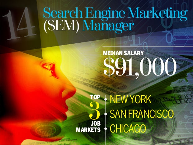 14 search engine marketing manager