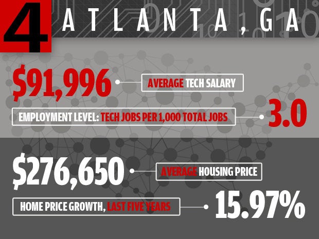 4 atlanta