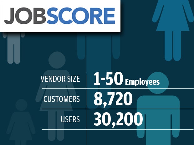 JobScore website