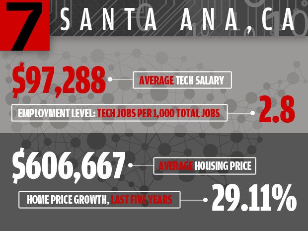 7 santa ana