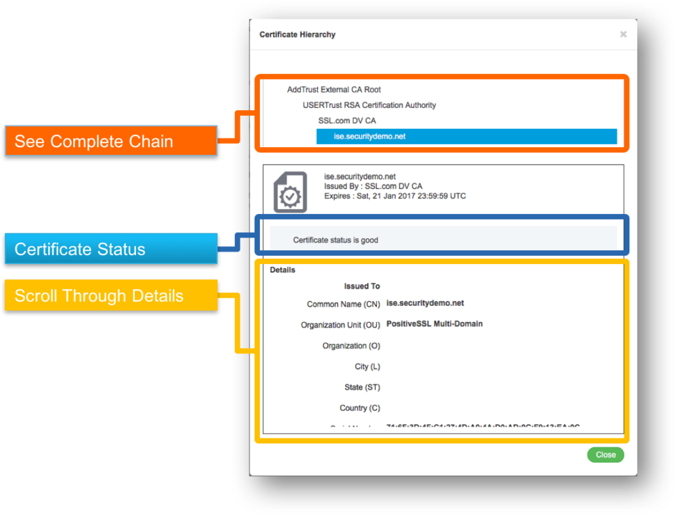 Figure 31 - Certificate Details