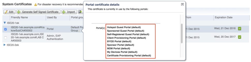 Figure 24 - Which Portals Using Certificates