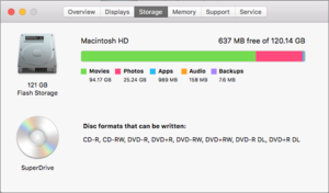 mac911 unfused fusion disk