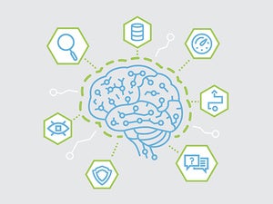 Machine learning: The deplorable state of deployment