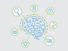Machine learning: The deplorable state of deployment