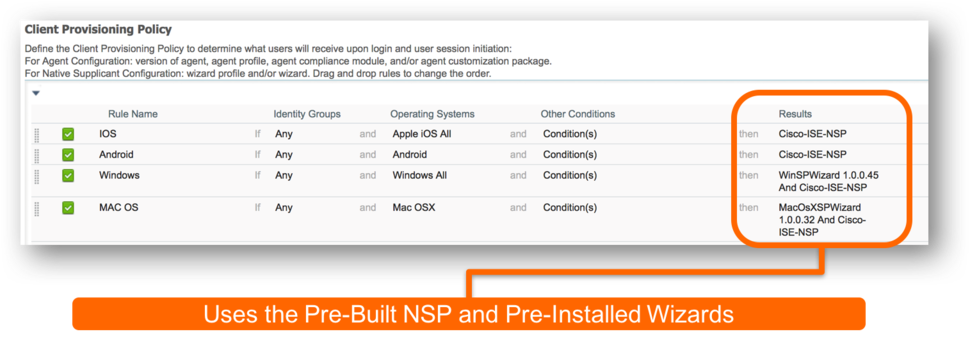 Figure 22 - Pre-built Client Provisioning Policies