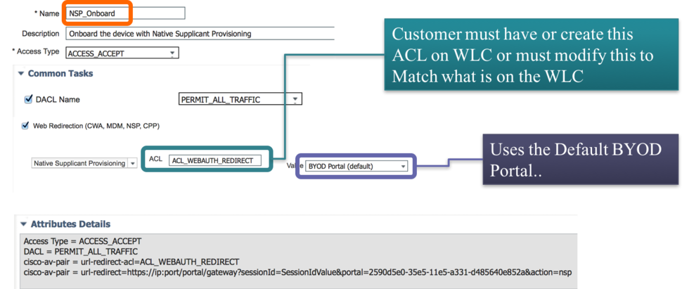 Figure 19 - Prebuilt Authorization Profile for NSP