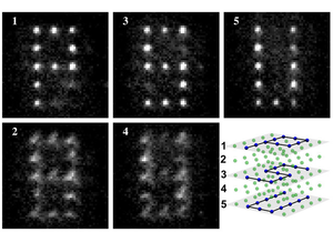 Quantum array Penn State