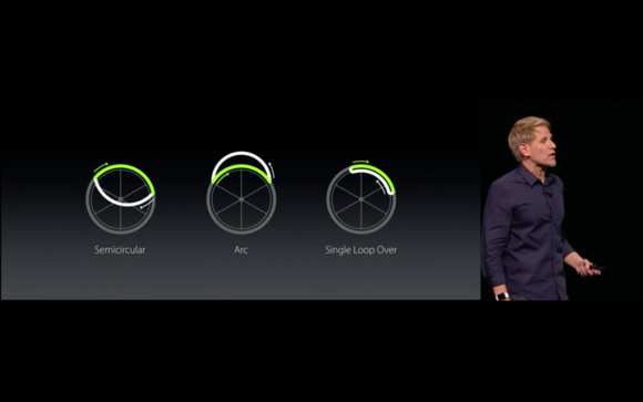 watchOS wheelchair movement