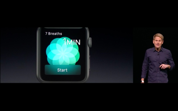 watchOS Breathe