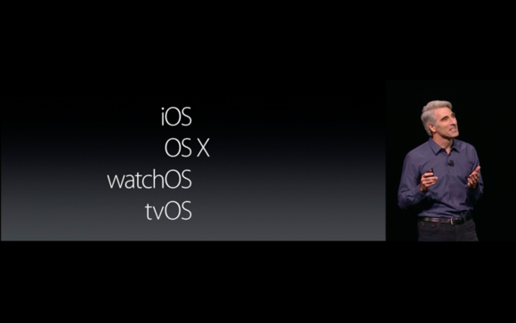 macos wwdc