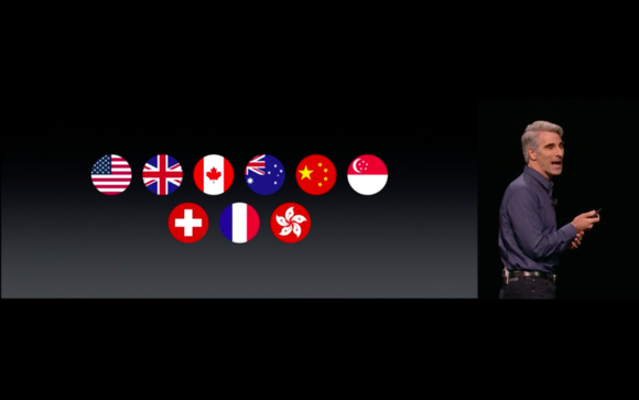 Apple Pay countries 2016
