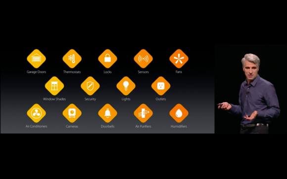 homekit wwdc2016