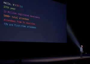 tim cook wwdc