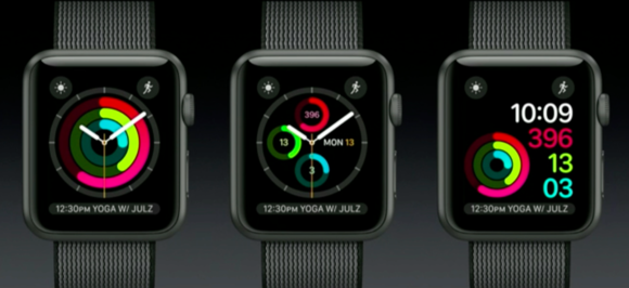 watchos 3 activity faces