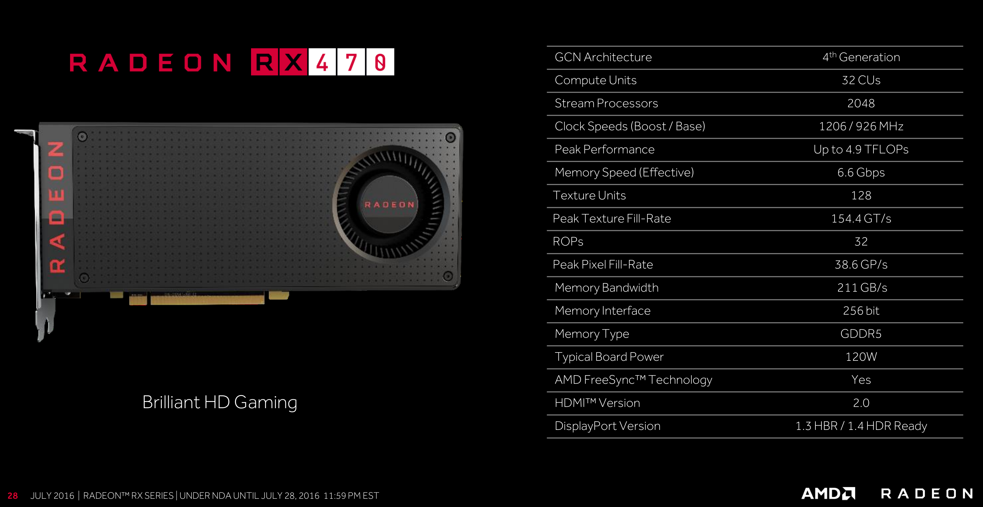 Full Details Revealed Amd Radeon Rx 470 And Rx 460 Specs