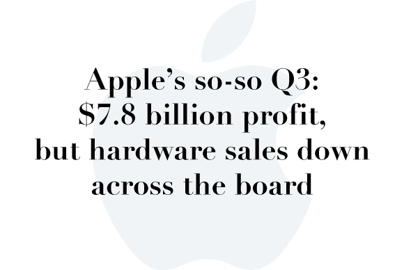 apple q3 2016
