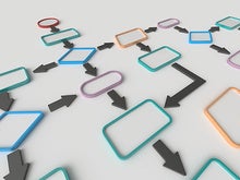 It's all about critical processes