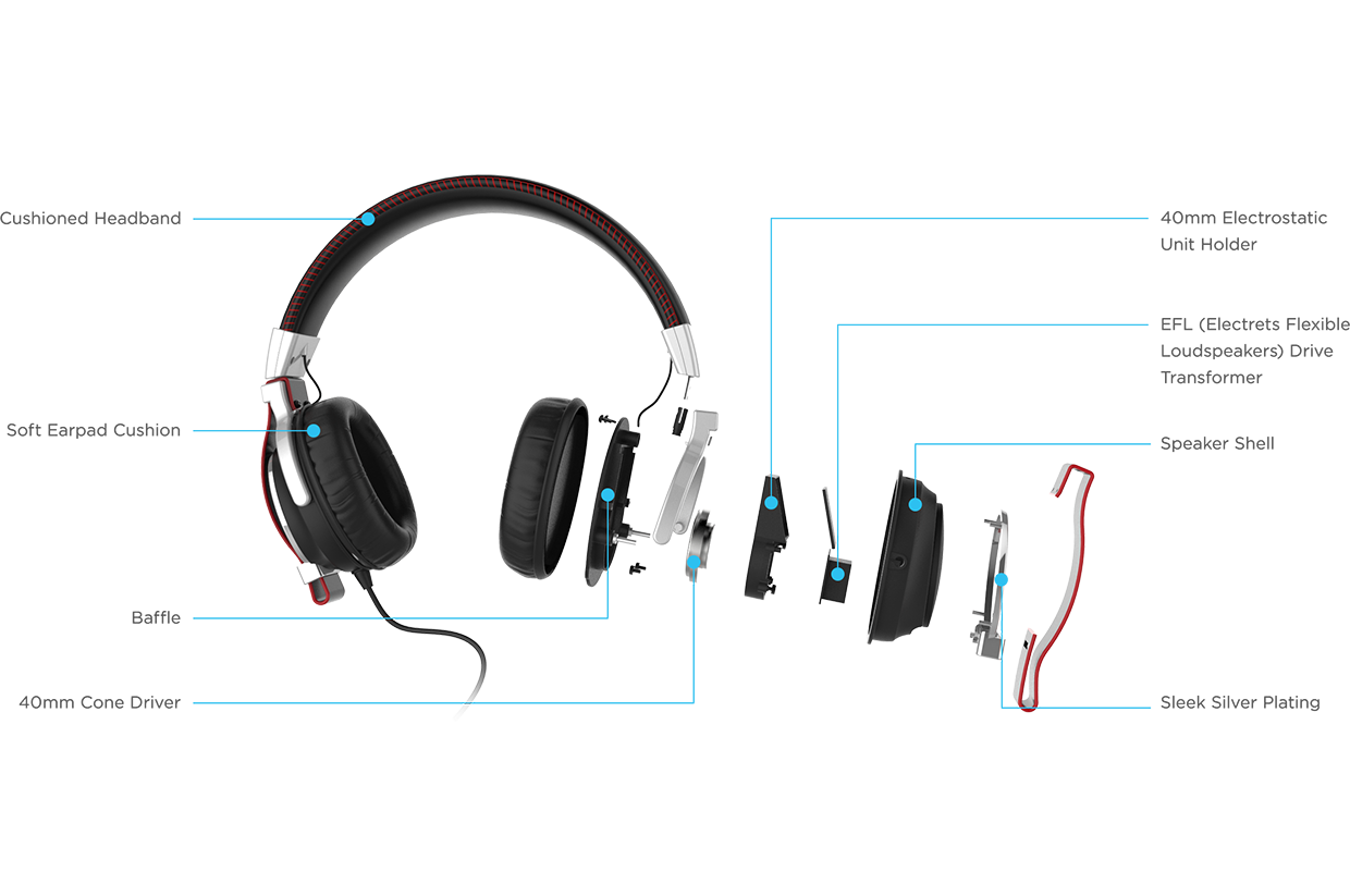 58fe Headphone Bose Stereo Wiring Diagram Wiring Library