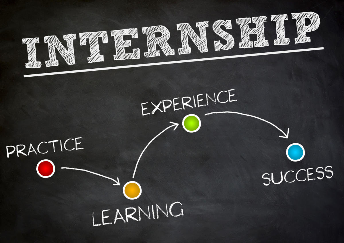 Fall 2024 Internships List Pdf Marie Madalyn