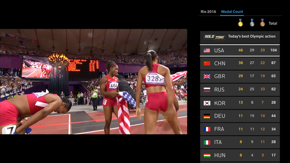 medal count 2