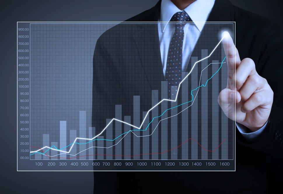 money finances graph