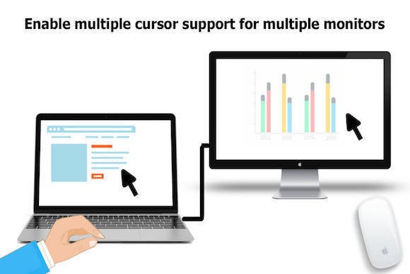 multiscreenmultimouse