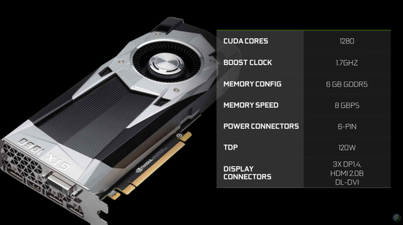 nvidia geforce gtx 1060 1