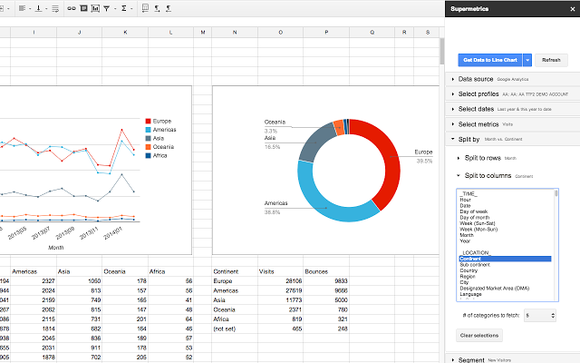 supermetrics