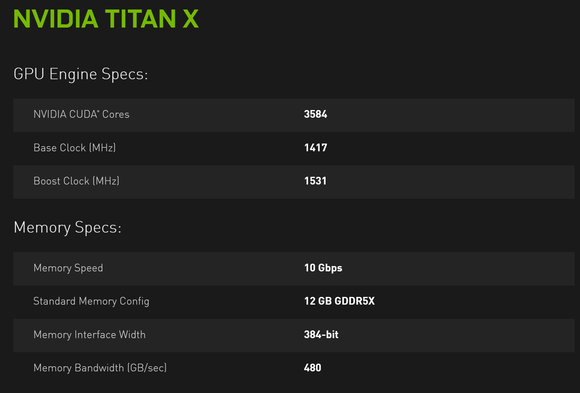 titan x specs