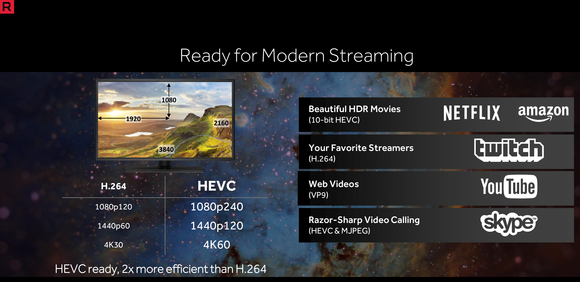 amd rx 460 streaming