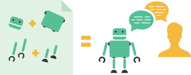 Developing enterprise bots