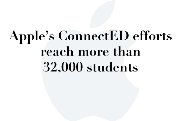 connect ed