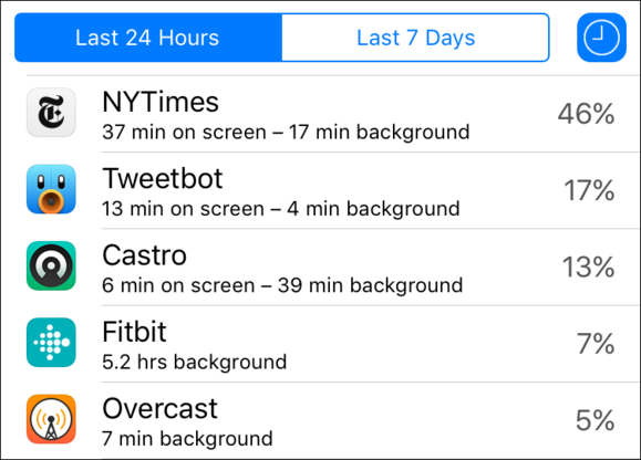 battery status on iphone