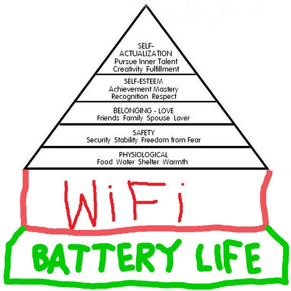 maslow 2014 revised
